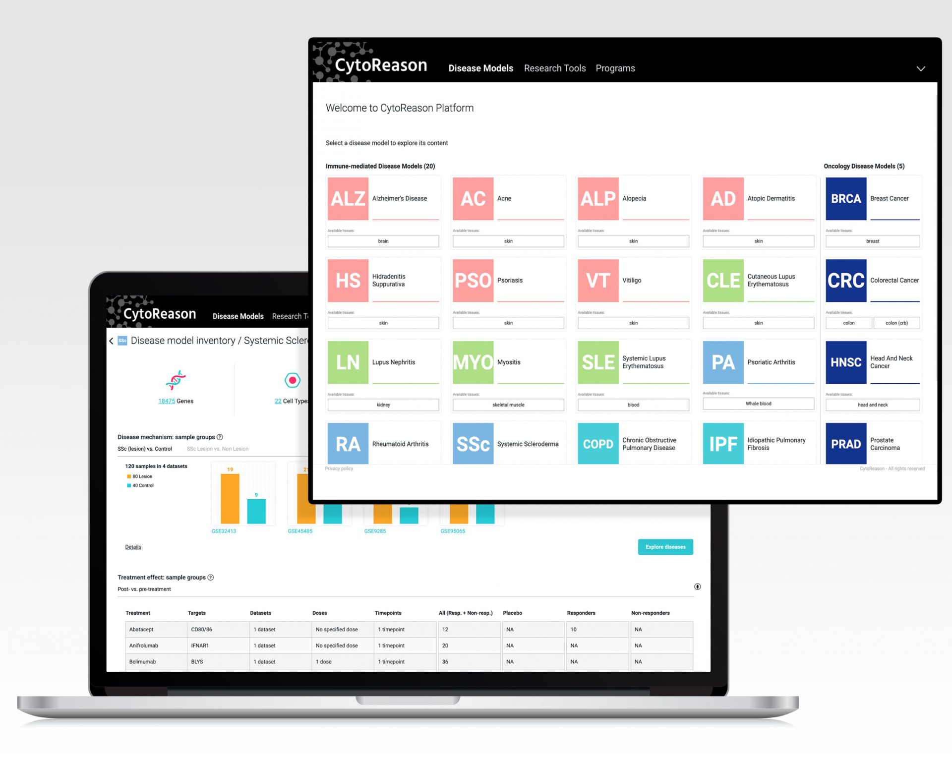 CytoReason platform on desktop and laptop