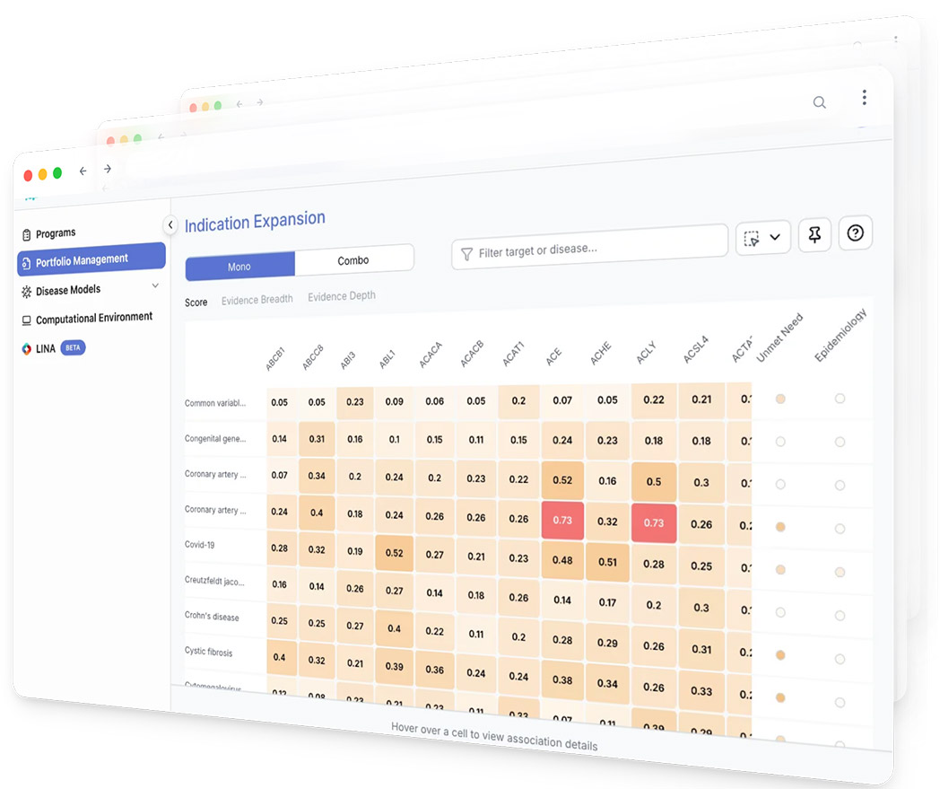 CytoReason platform — Indication Expansion